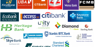 List of banks in Nigeria as licensed by CBN 2021