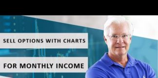 Master Trader – Advanced Credit Spread Course