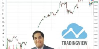 How To Use Trading View Charting Platform Like A Pro (Update)