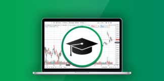 Stock Trading Bootcamp For Traders & Investors (NEW 2020)