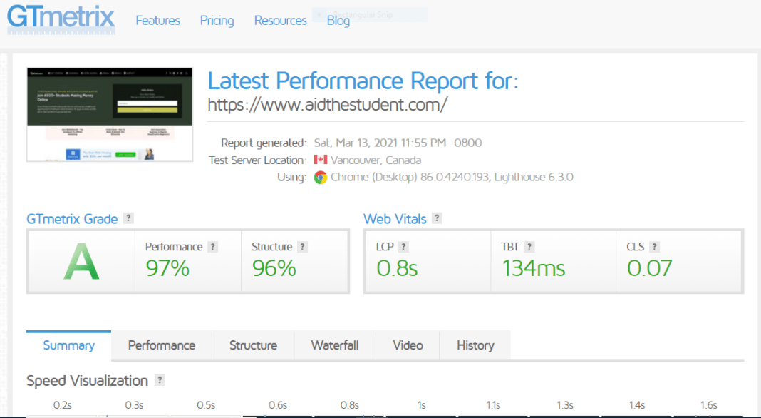 45 Ranking Signals To Be On Google Front Page In 2022 45 Ranking Signals To Be On Google Front Page In 2022