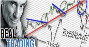 Hector Deville – Trading 3 SMA System Hector Deville – Trading 3 SMA System