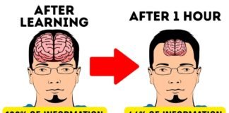 How To Remember 90% Of Everything You Learn