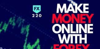 How to make money from forex trading online