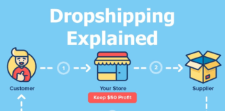 Ultimate Guide to Shopify Dropshipping