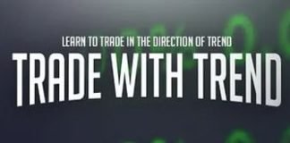 VWAP Trading course – Trade With Trend