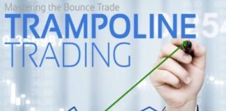 Claytrader – Trampoline Trading