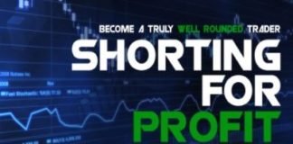 ClayTrader – Shorting for Profit