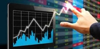 Advance Stock Trading (Short term, Swing and Long term)