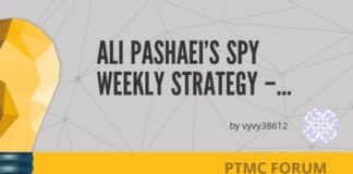 Ali Pashaei’s SPY Weekly Strategy – All Three Classes