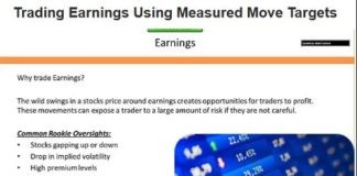 AlphaShark – Trading Earnings Using Measured Move Targets