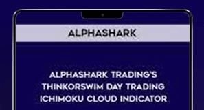 Trading a Low Volatility Environment Using Options