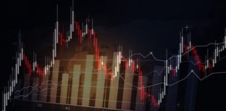 Master Heikin Ashi Forex Trading Strategy With Real Examples