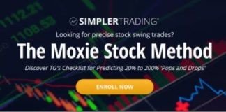 Moxie Stock Method – Simpler Trading Moxie Stock Method – Simpler Trading