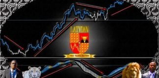 Forex: Price action Swing trading with Hull MA candlesticks Forex: Price action Swing trading with Hull MA candlesticks