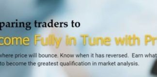 RTM academy Forex Course – by Ifmyante RTM academy Forex Course – by Ifmyante