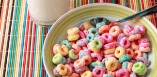 Top 10 Foods You Should Avoid During Weight Loss Top 10 Foods You Should Avoid During Weight Loss