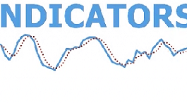 Tradimo – How to work with indicators