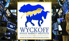 Wyckoff Stock Market Institute
