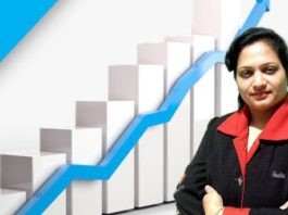 Stock Trading Strategies : Technical Analysis MasterClass 2