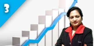 Stock Trading Strategies : Technical Analysis MasterClass 2 Stock Trading Strategies : Technical Analysis MasterClass 2