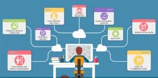 How to market a business in Nigeria How to market a business in Nigeria