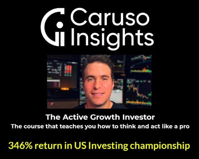 Matt Caruso - The Active Growth Investor