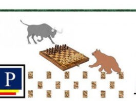 Futures & Options Trading Strategies: For Absolute Beginners Course