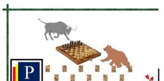 Futures & Options Trading Strategies: For Absolute Beginners Course Futures & Options Trading Strategies: For Absolute Beginners Course