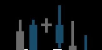 JeaFx – Forex Trading Academy JeaFx – Forex Trading Academy