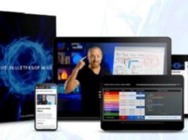 Josh Whiting – Bulletproof Mind Course