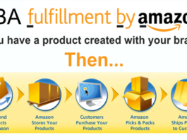 Mark Scott Adams – Fba Headstart Amazon Training