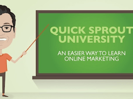 Neil Patel – Quick Sprout Traffic Seo University