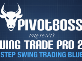 PivotBoss – Swing Trade Pro 2.0