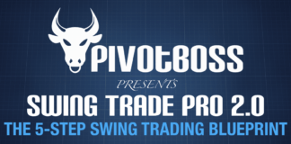 PivotBoss – Swing Trade Pro 2.0 PivotBoss – Swing Trade Pro 2.0