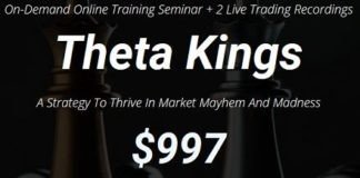 Sell Put Options Like A Theta King – Rockwell Trading Course Sell Put Options Like A Theta King – Rockwell Trading Course