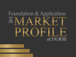 Foundation & Application of the Market Profile