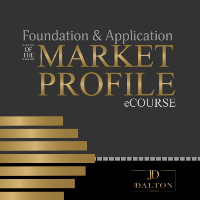 Foundation & Application of the Market Profile