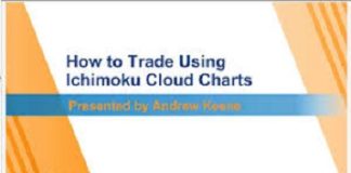 Andrew Keene – How To Trade Weeklys Using The Ichimoku Cloud Andrew Keene – How To Trade Weeklys Using The Ichimoku Cloud