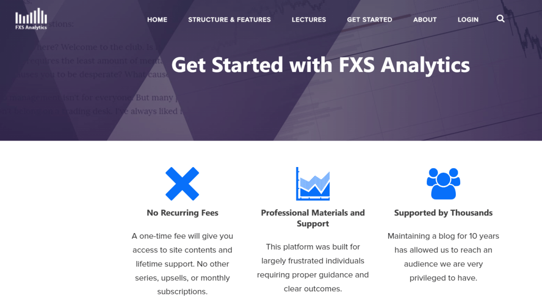 FXS Analytics Complete Course 2022 FXS Analytics