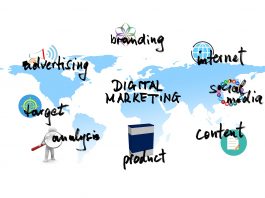 50 Digital Products To Sell Online In 2022