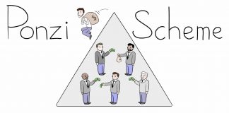 Ponzi schemes in Nigeria: How to identify and avoid Ponzi schemes in Nigeria: How to identify and avoid