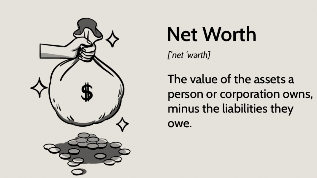 How To Calculate Your Net Worth How To Calculate Your Net Worth