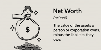 How To Calculate Your Net Worth How To Calculate Your Net Worth