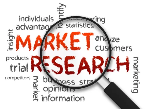 How to conduct market research