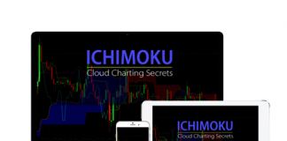 Hubert Senters – Ichimoku Cloud Charting Secrets Hubert Senters – Ichimoku Cloud Charting Secrets