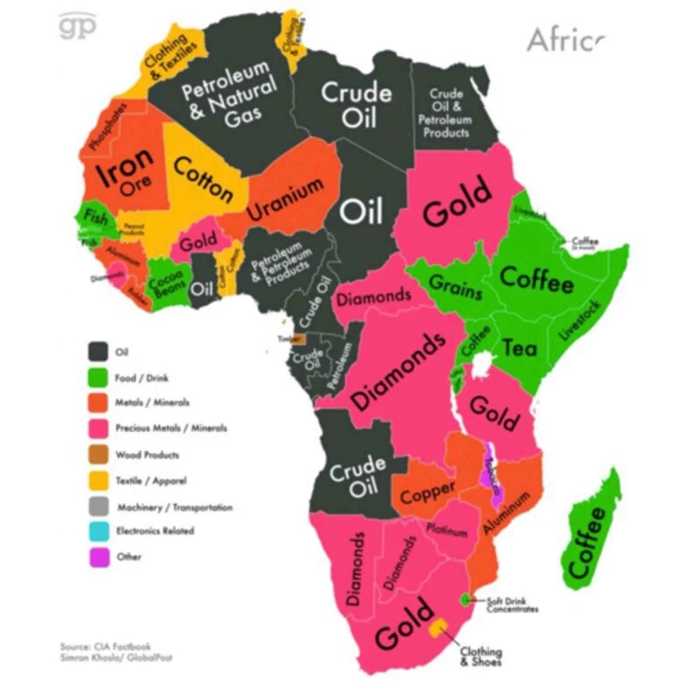 20 Most valuable natural resources in Africa and their locations 20 Most valuable natural resources in Africa and their locations