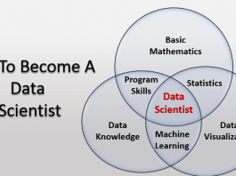 How to become a Data Scientist