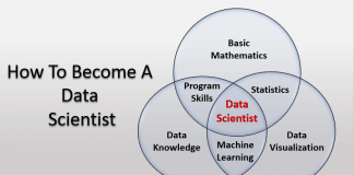 How to become a Data Scientist How to become a Data Scientist