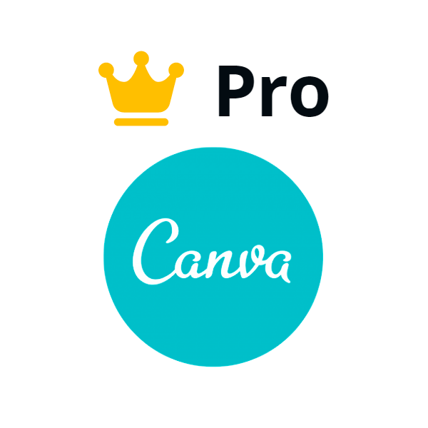 Canva: How to use, create designs, Canva Pro & more